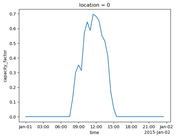 ../../_images/33f484e6cae5a55691f80b0be70adffcbaa3e722ed71c1ec1a4ab1bb11c92568.png