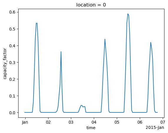 ../../_images/97c176d07d0784e874fa8c178a5746e6afe76f3fc2571934ed3d372c6f538d3e.png