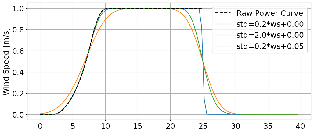 ../../_images/b1ef0a76876adc48a2a3fcc9ec6fa6340f85d210fd530a16b6fd9537ffbadb84.png